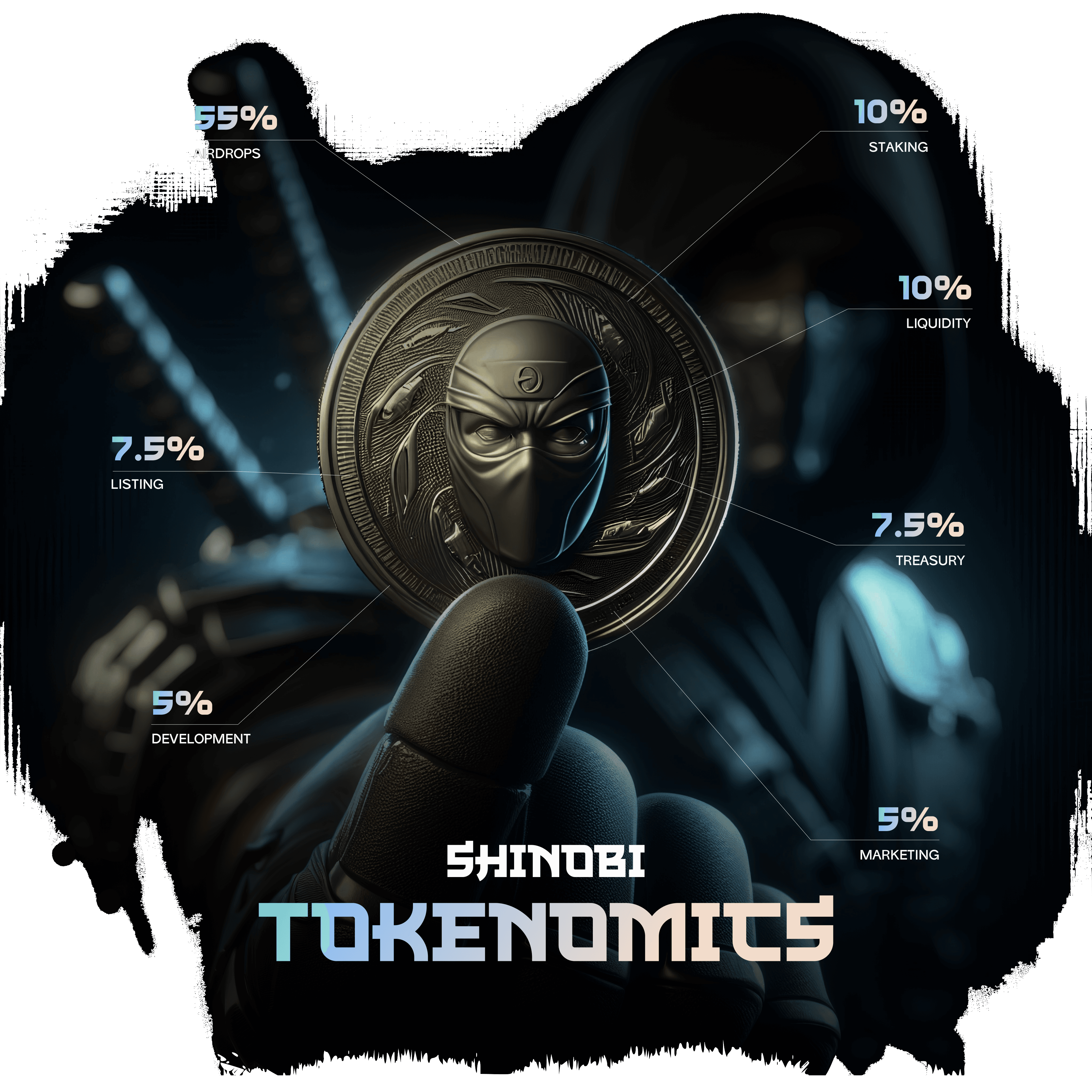 Tokenomics image